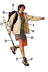 Ready, Set, Gear: Hiking A-KENWOODFreeTalk WX two-way radio with 10 NOAA weather channels, $85 per radio. 800-950-5005, www.kenwood.net. B-EXSTREAMOrinoco personal water…
