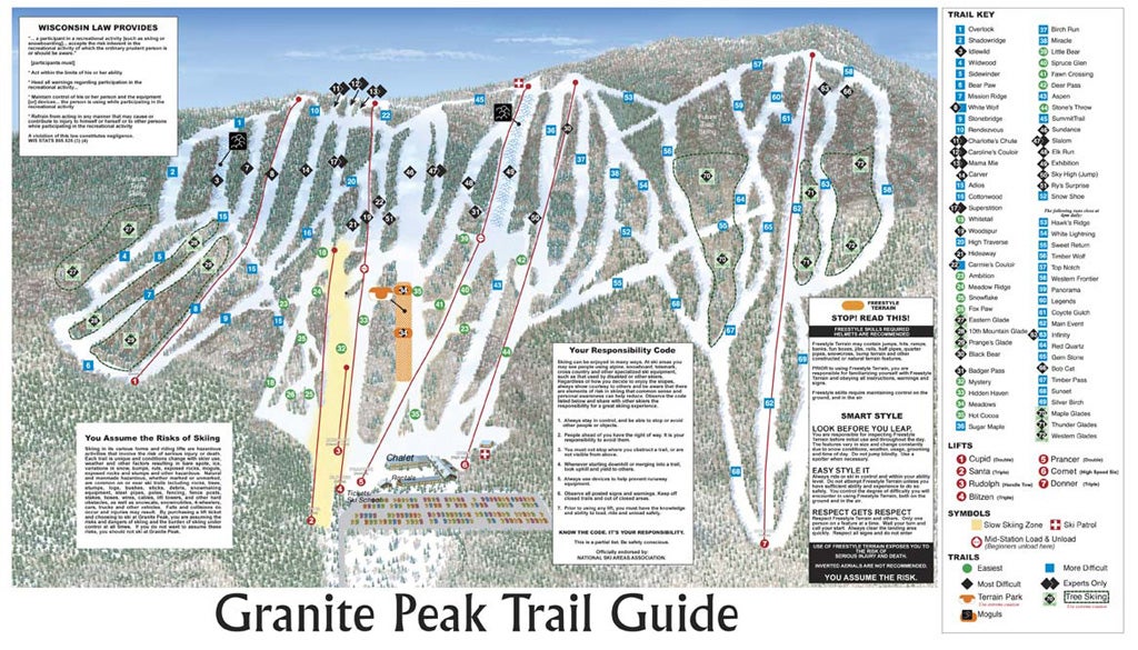 Granite Peak SKI
