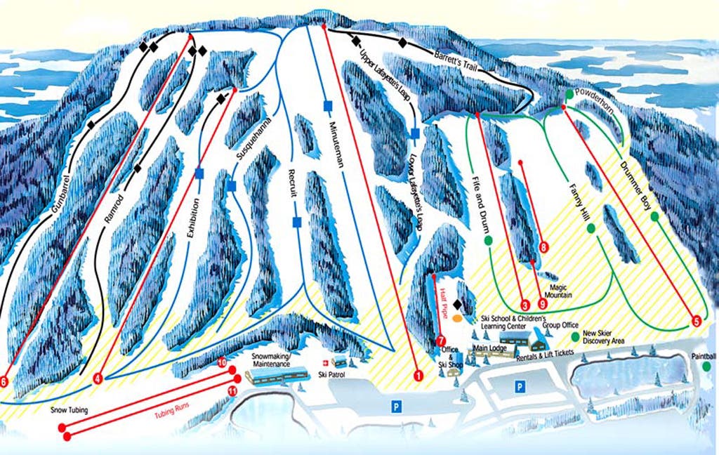 Ski Roundtop
