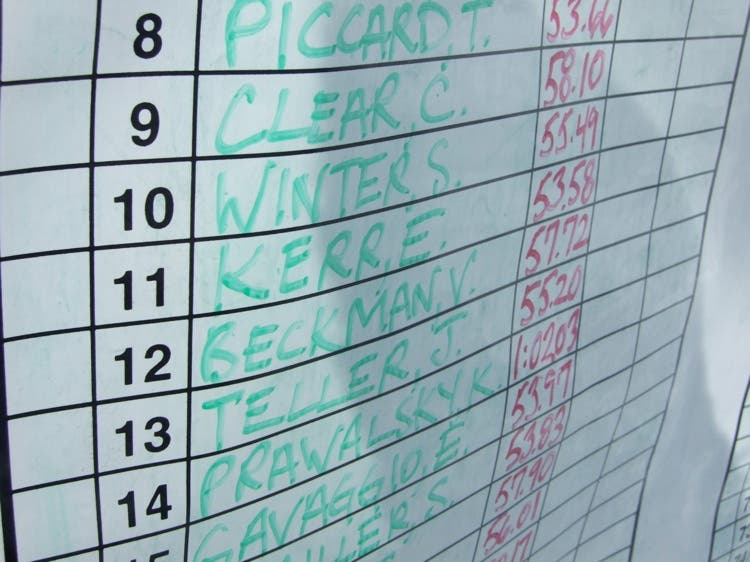 Kerr led the field at Sugar Bowl with the fastest time in qualifying runs.Kerr is the calm eye at the center of a pre-Olympics buzzstorm. At Sugar…