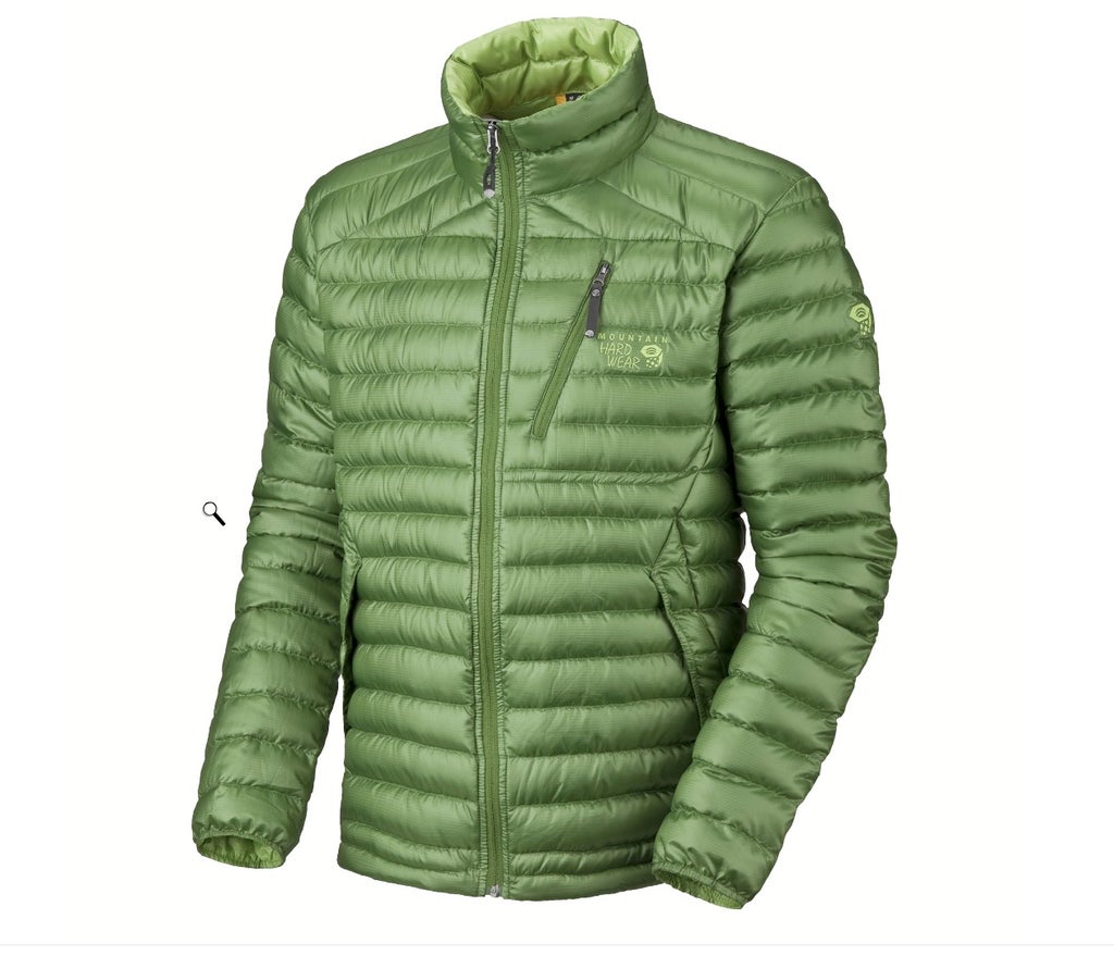 Best Puffy Coats