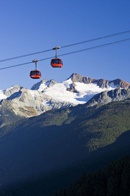 Image placeholder title None