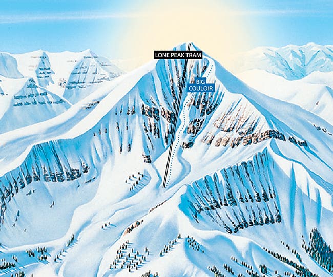 Image placeholder title None