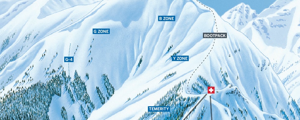 Everything You Should Know About Highland Bowl