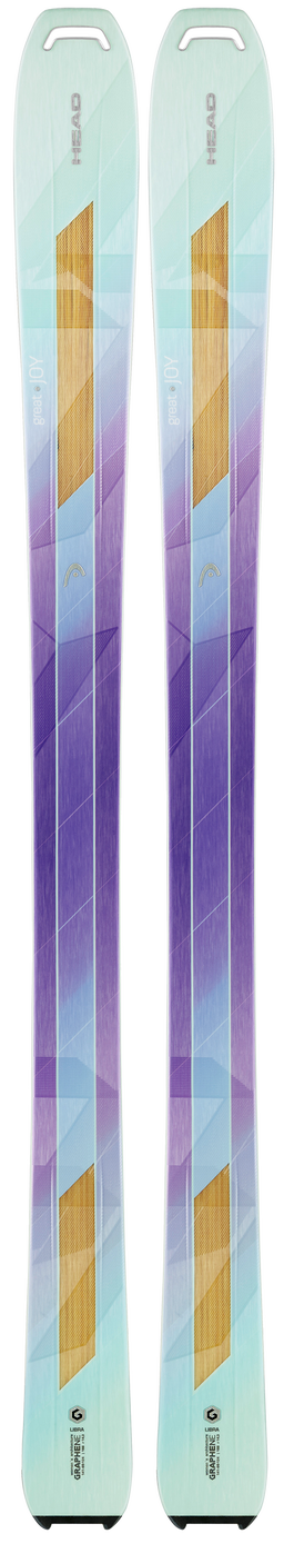 Head Pure Joy (2017)