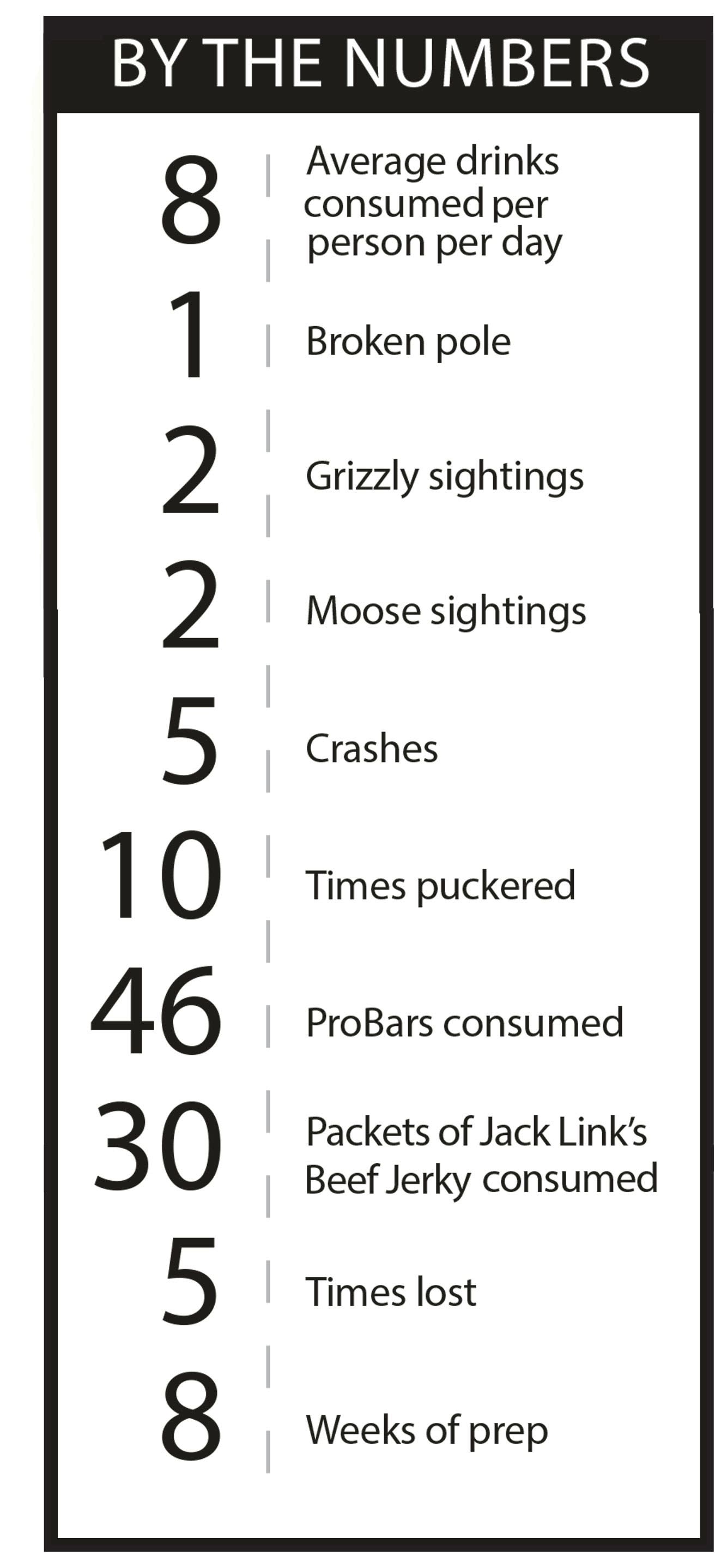 Image placeholder title None