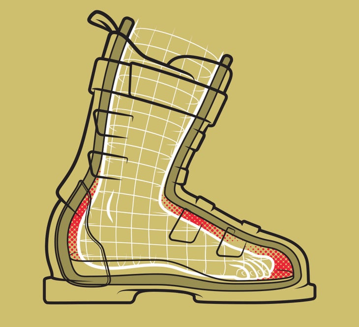 Ski Boot Fitting