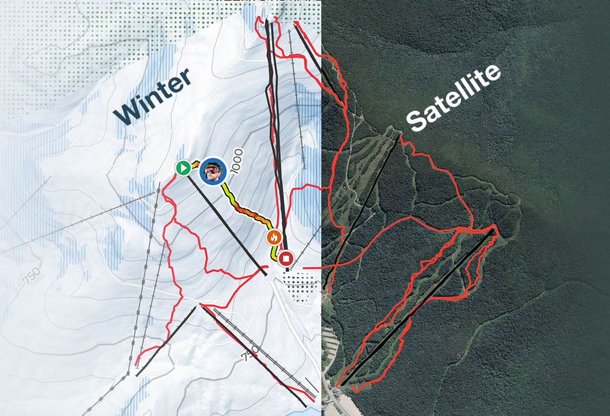 Find Out If You're As Fast As You Think You Are With These 5 Ski ...