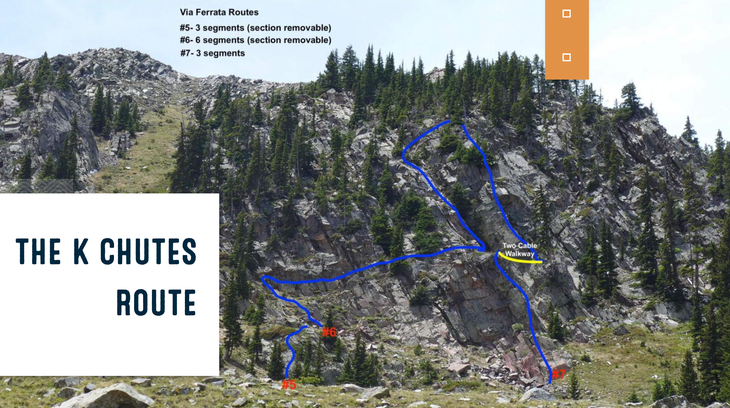 Taos Via Ferrata map