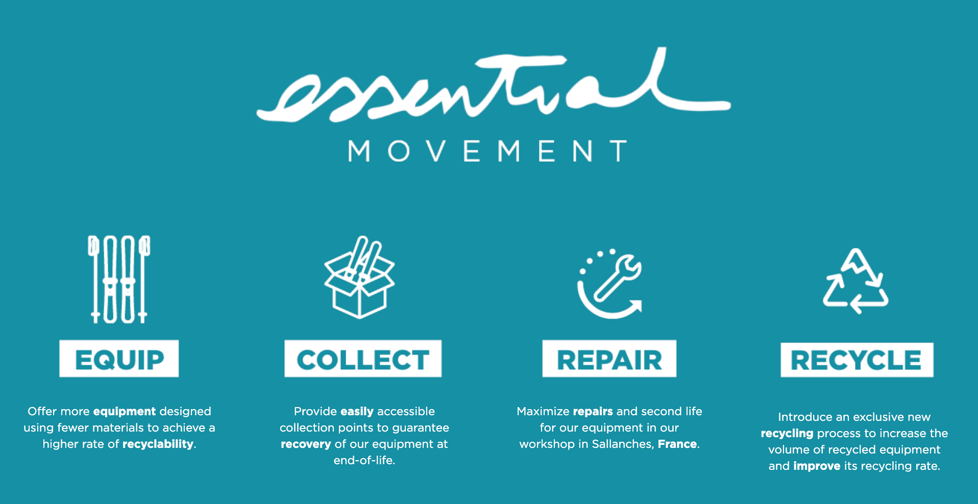 Rossignol Essential production philosophy