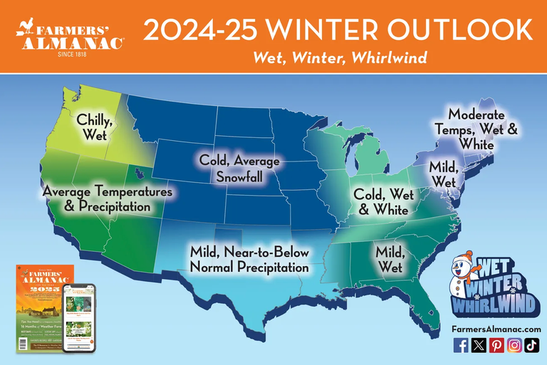 Farmers' Almanac Shares Outlook for Winter Snowfall SKI