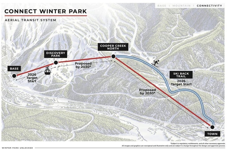 Winter Park