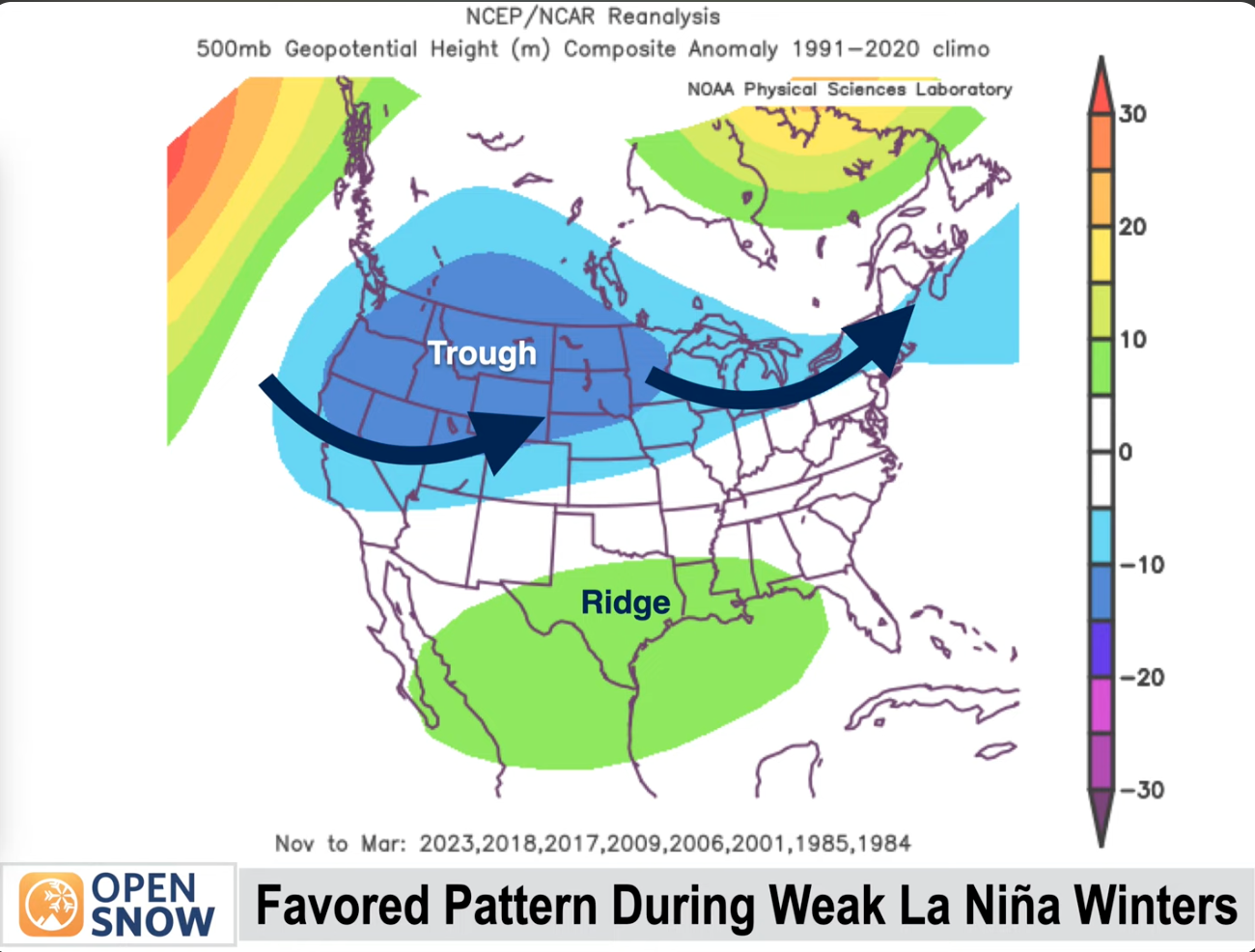 La Nina pattern
