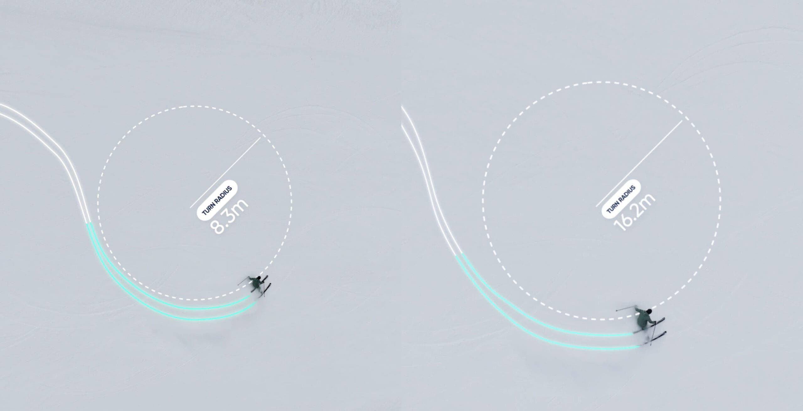 3 Steps to Help You Carve Better on Steep Runs